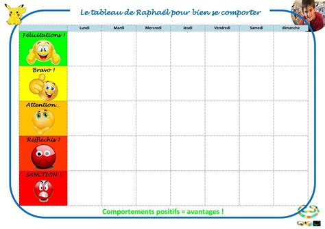 Le Tableau des Trois Sage avec des détails méticuleux et un récit profond!